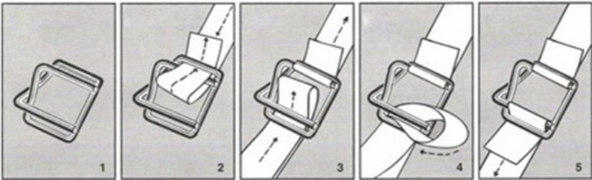 Polyester Composite Strapping